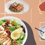 4 points to take into consideration to properly plan your diet